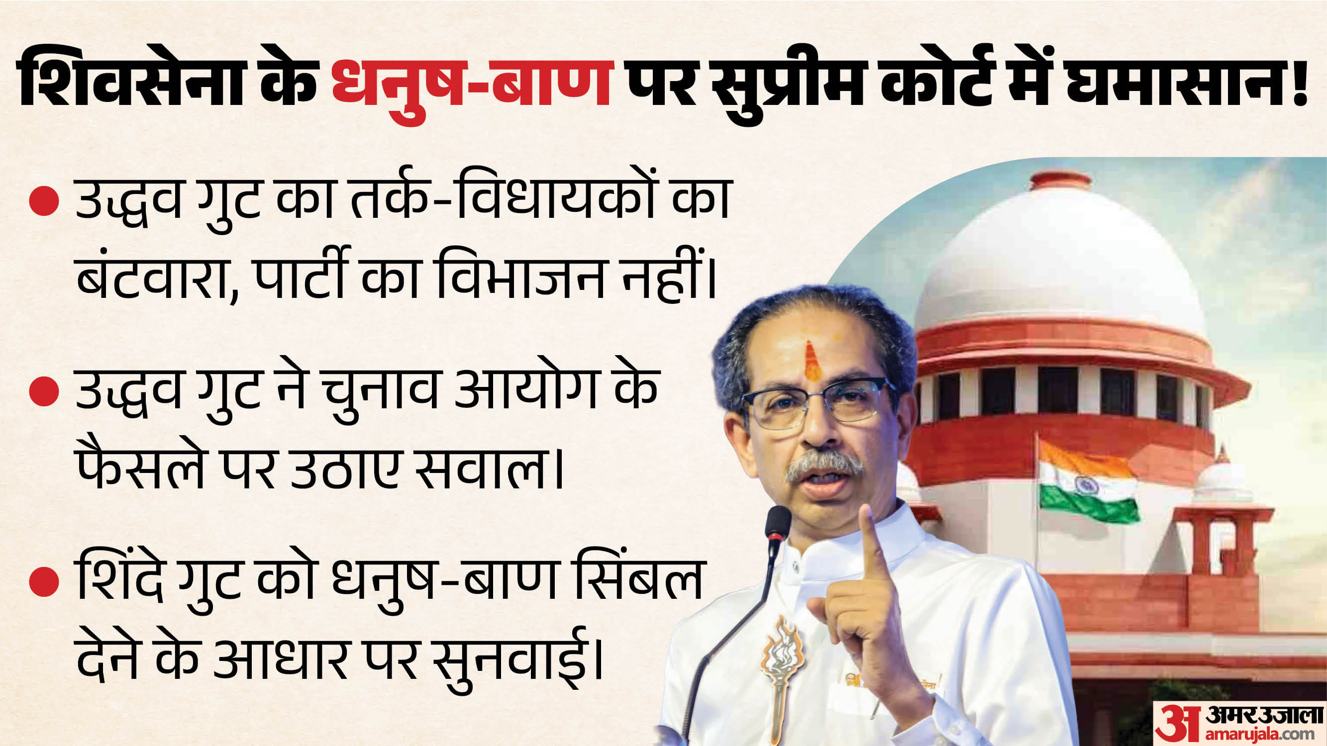 सुप्रीम कोर्ट