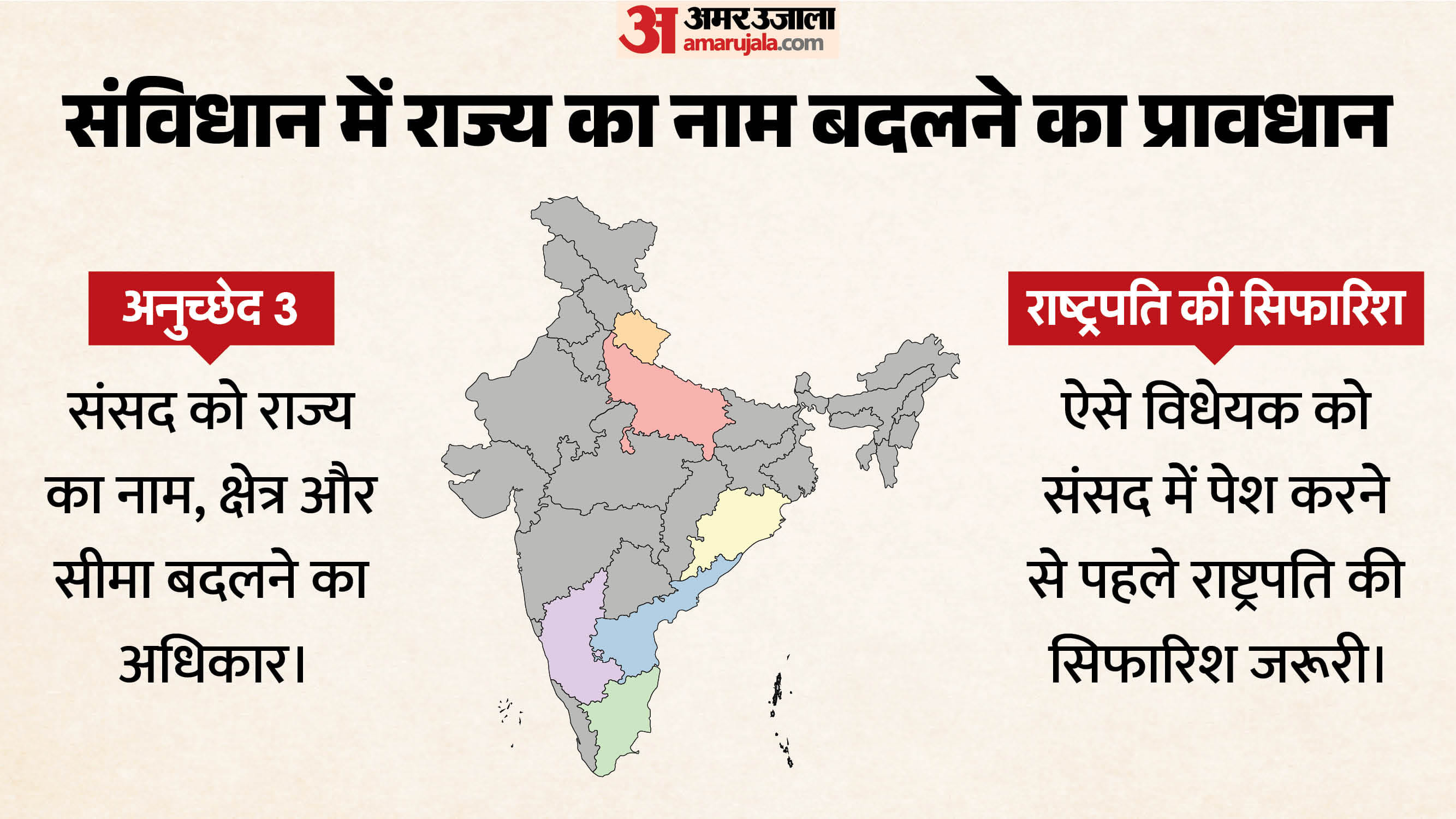 संविधान में क्या है प्रावधान?