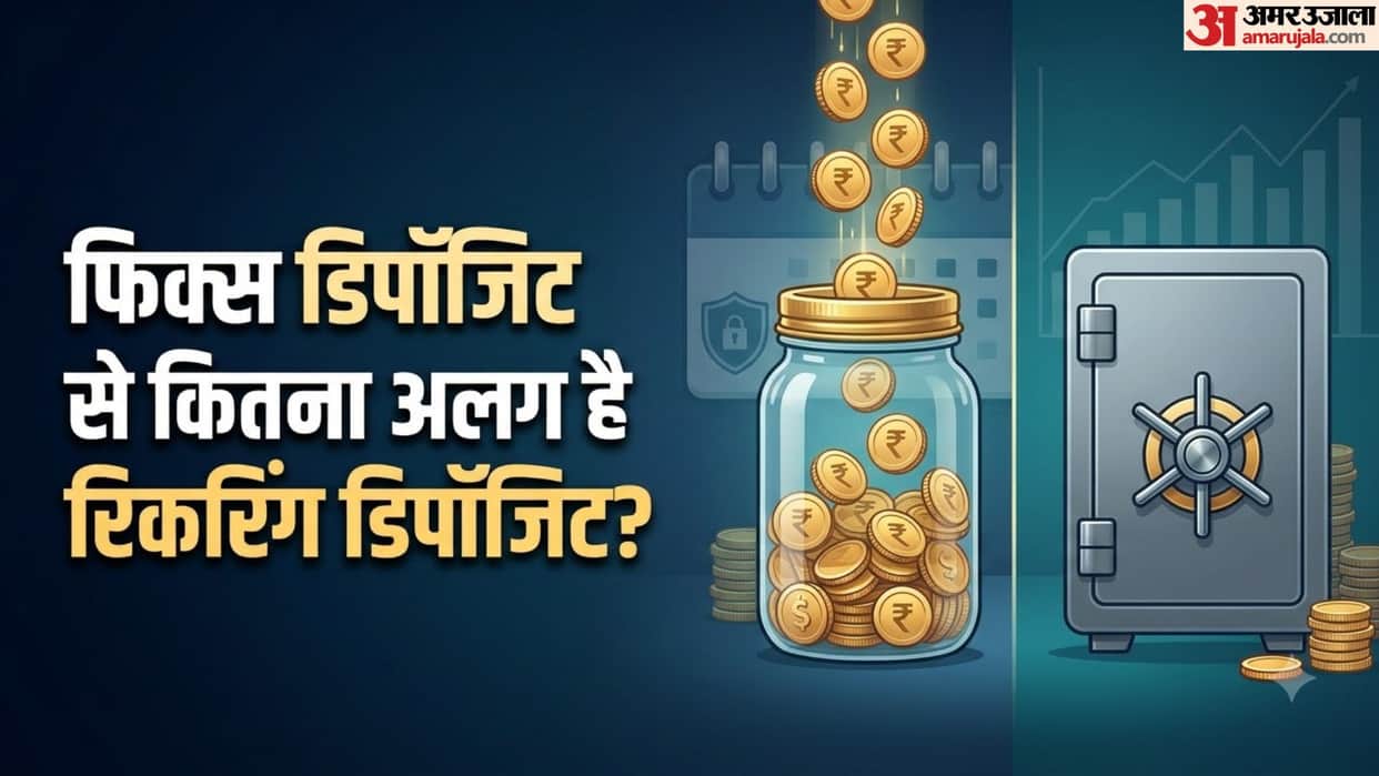 Investment Guide: Understanding the Differences Between SIP, FD, and RD to Choose the Best for Your Goals