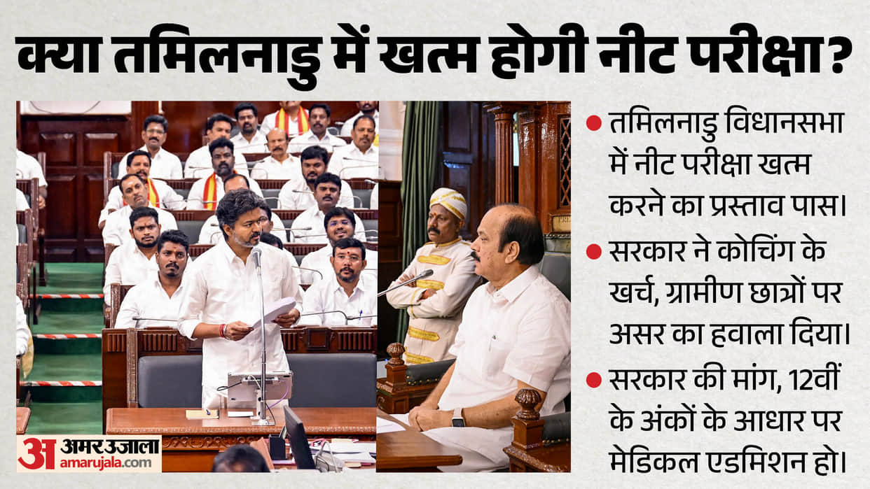 If not NEET, then what? Tamil Nadu renews demand to scrap the NEET exam; resolution passed in the Assembly.