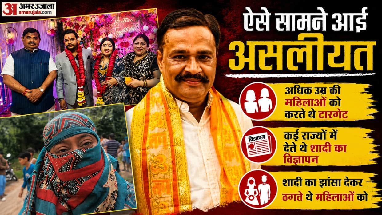 UP's 'Conman Groom': Duped 25 women, including an MLA's daughter; case now reaches the Women's Commission.