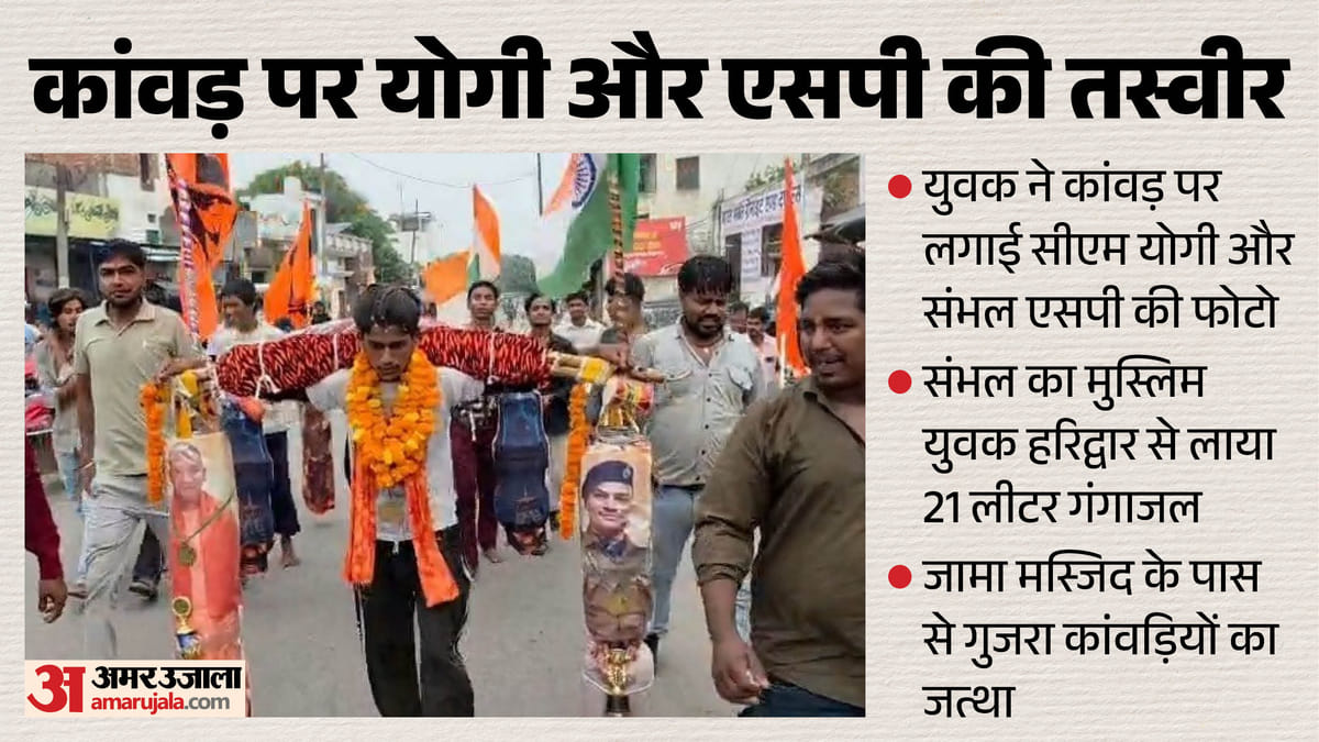 यूपी में IPS वाली कांवड़: एक तरफ सीएम योगी, दूसरी ओर लगी एसपी की तस्वीर; संभल पहुंचते ही गूंजे बिश्नोई के नारे