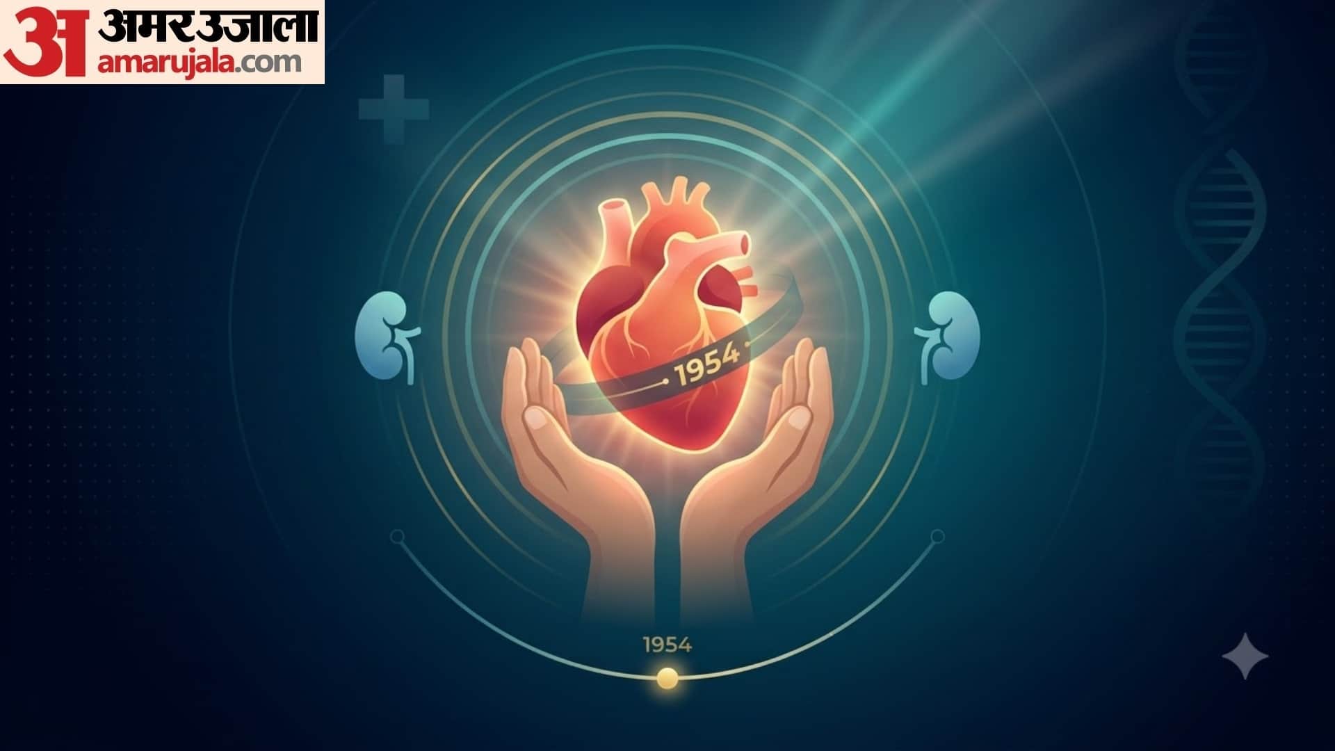 world organ donation day 2026 theme History and its importance