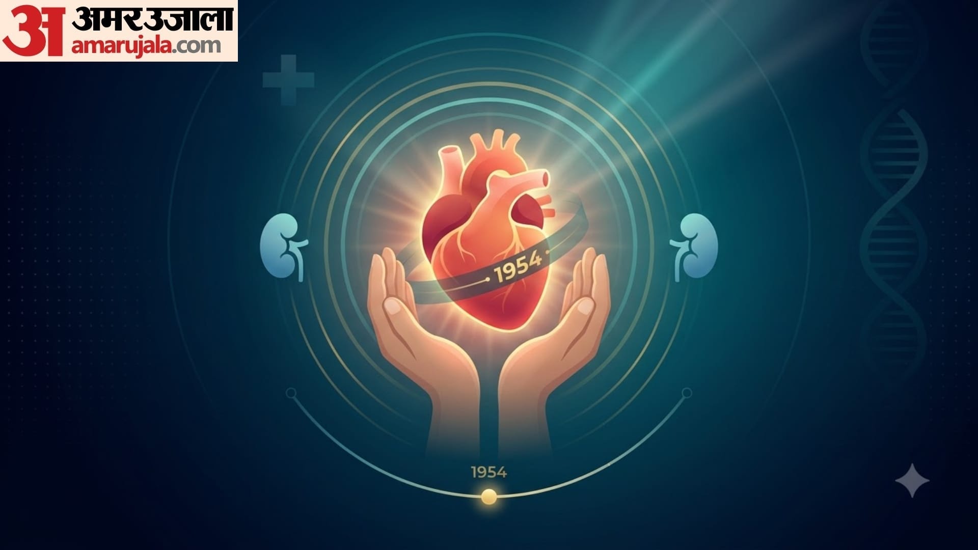 world organ donation day 2026 theme History and its importance