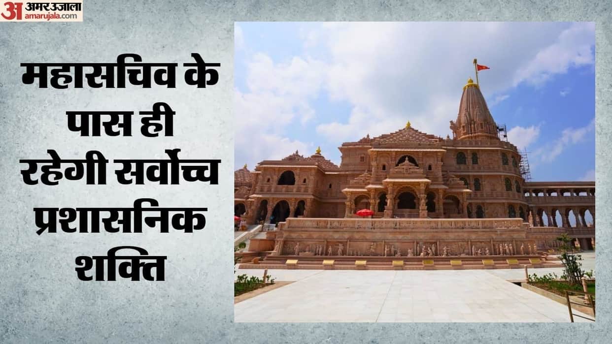 Ayodhya: A 34-question criterion for selecting the Ram Mandir CEO