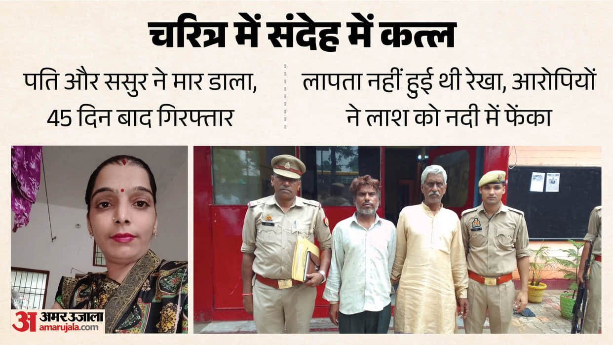 Husband and father-in-law murder Rekha Aligarh over suspicions regarding her character arrested after 45 days