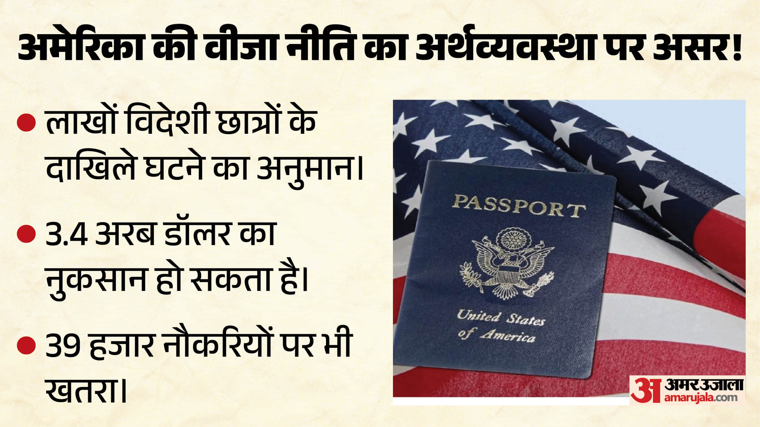 अमेरिका की वीजा नीति का असर