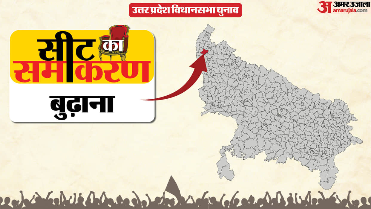 up election 2027 Muzaffarnagar budhana assembly seat history bjp sp bsp congress political equation