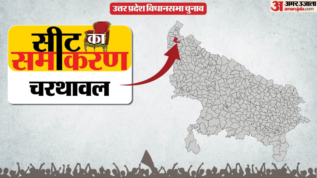 up election 2027 Muzaffarnagar Charthawal assembly seat history bjp sp bsp congress political equation