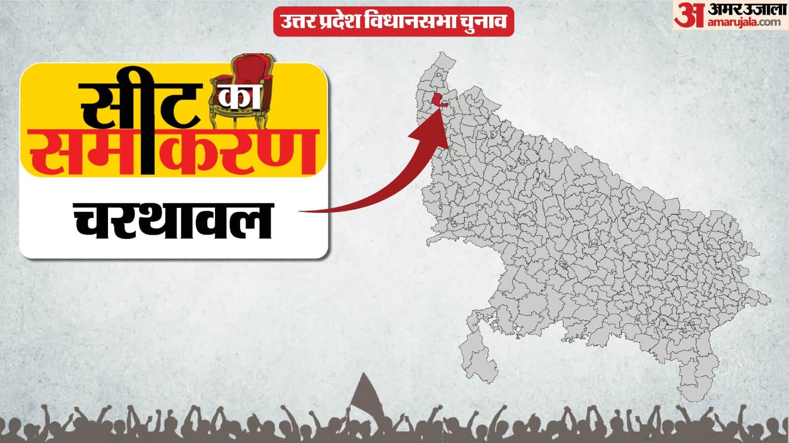 चरथावल सीट का समीकरण