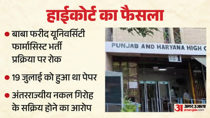 हाईकोर्ट का बड़ा फैसला