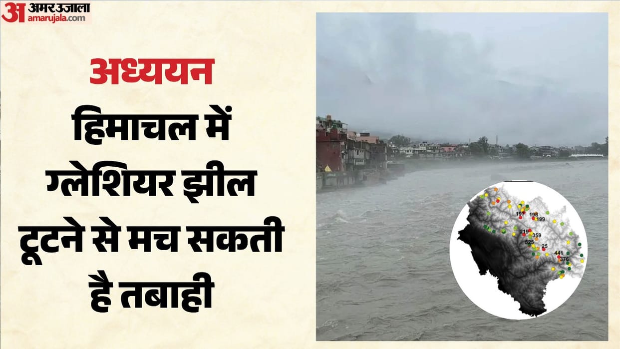 अध्ययन: हिमाचल में ग्लेशियर झील टूटने के साथ बारिश ने तबाही मचाई तो ध्वस्त होंगे 680 से अधिक ढांचे More than 680 structures will be destroyed as rains, coupled with a glacial lake outburst, wreak havoc.