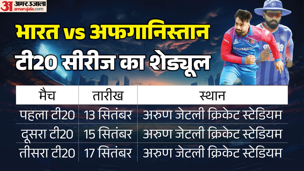 India To Host Afghanistan For Three-Match T20I Series In September, Bangladesh Hopes Fade