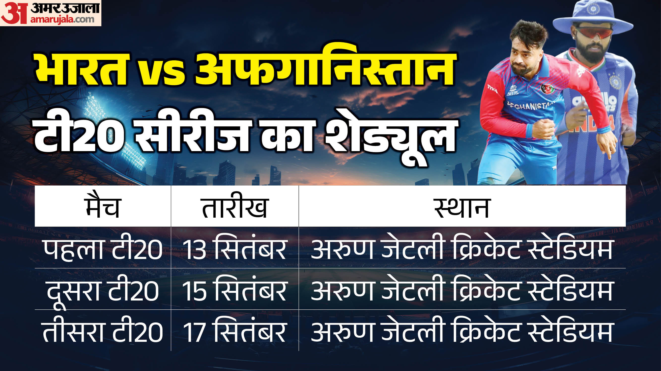 भारत बनाम अफगानिस्तान