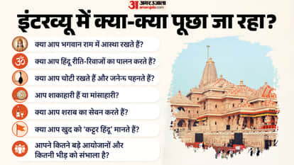 Who are the names in the race for Ram Mandir CEO, what is being asked in the interview?
