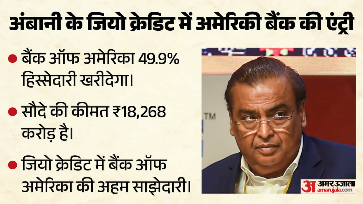 bank of america jio credit stake deal Mukesh Ambani Brian Moynihan