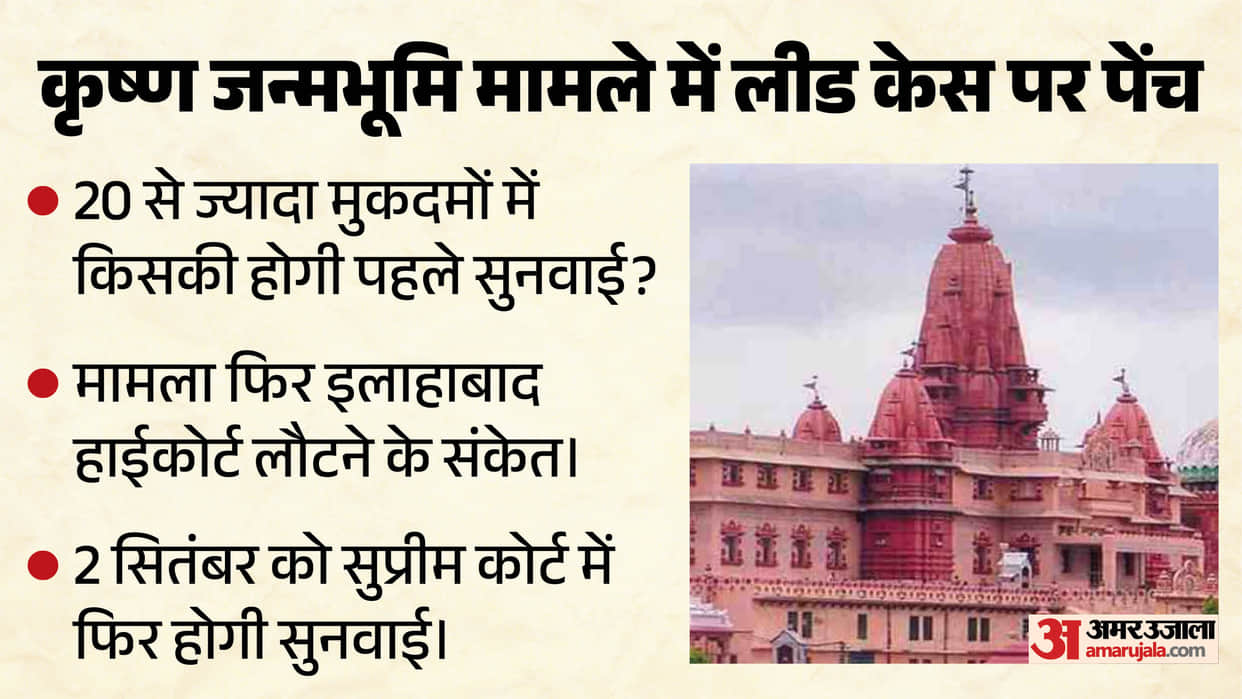 Krishna Janmabhoomi Case: Supreme Court May Send Lead Suit Issue Back to Allahabad HC