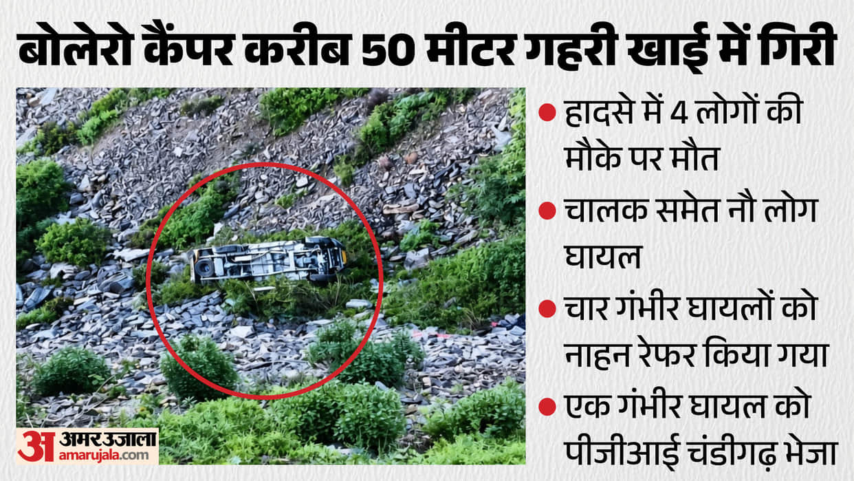 sirmaur sangrah palar road shamra accident four killed