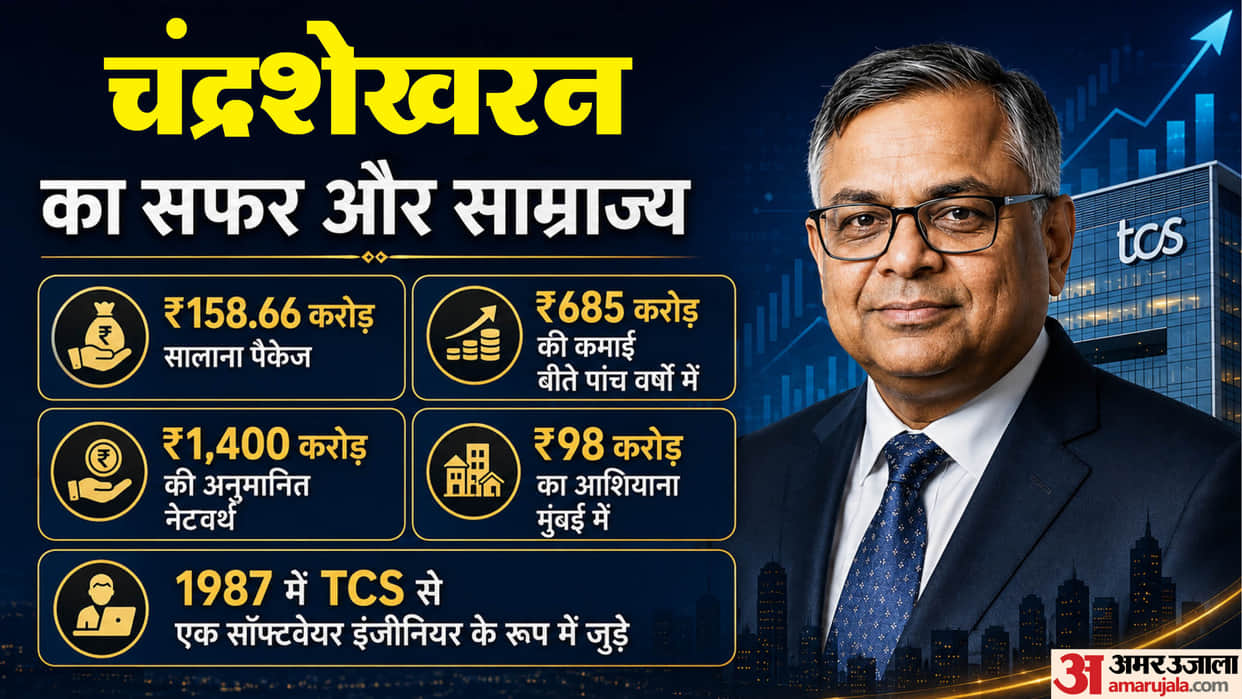 Chairman N Chandrasekaran Resigns Ahead of AGM; A Look at His ₹158 Crore Remuneration & Extraordinary Legacy
