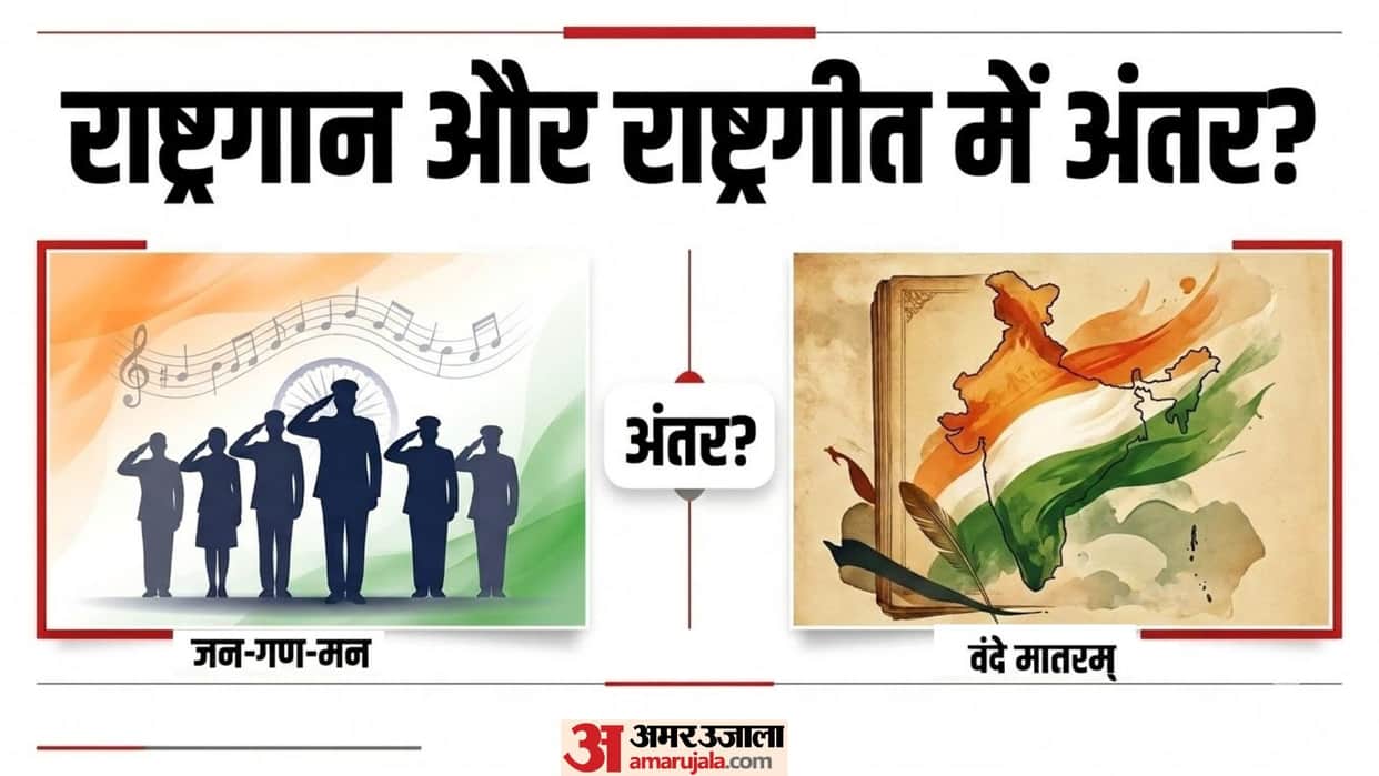 National Anthem And National Song India History And Difference Jan Gan Man vs Vande Mataram Me Kya Antar Hai