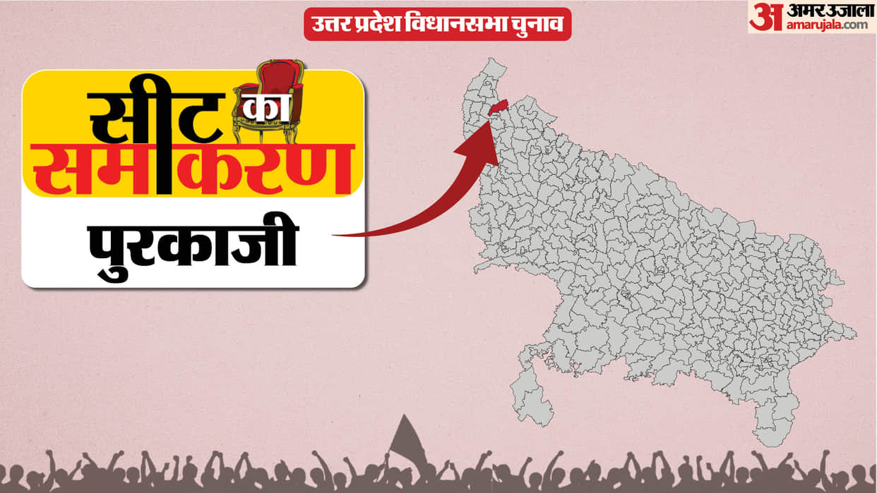 up election 2027 Muzaffarnagar Purqazi assembly seat history bjp sp bsp congress political equation