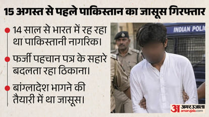 प्रतीकात्मक तस्वीर