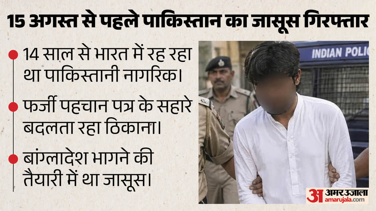 Pakistani spy arrested in Bengal gathering information on Army Navy Railways ISI network exposed