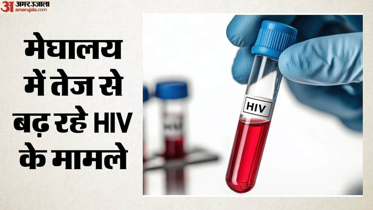 Over six cases daily in Meghalaya 574 infections detected three months 52% of cases linked unprotected contact