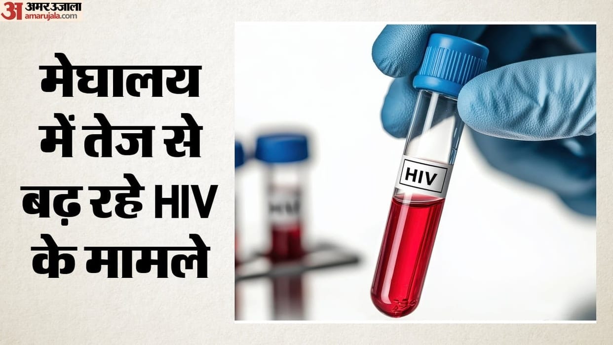 Over six cases daily in Meghalaya 574 infections detected three months 52% of cases linked unprotected contact