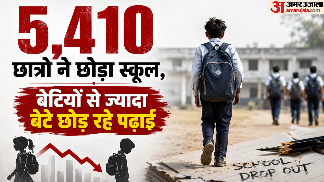Agra Sees Rising School Dropouts: 5,410 Students Quit Studies, Boys Outnumber Girls