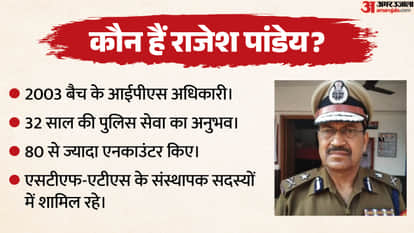 Who are the names in the race for Ram Mandir CEO, what is being asked in the interview?