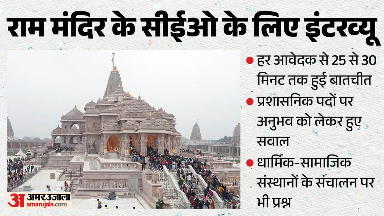 Ram Mandir Three ex-IAS officers among candidates interviewed on first day for Ram mandir Trust CEO post