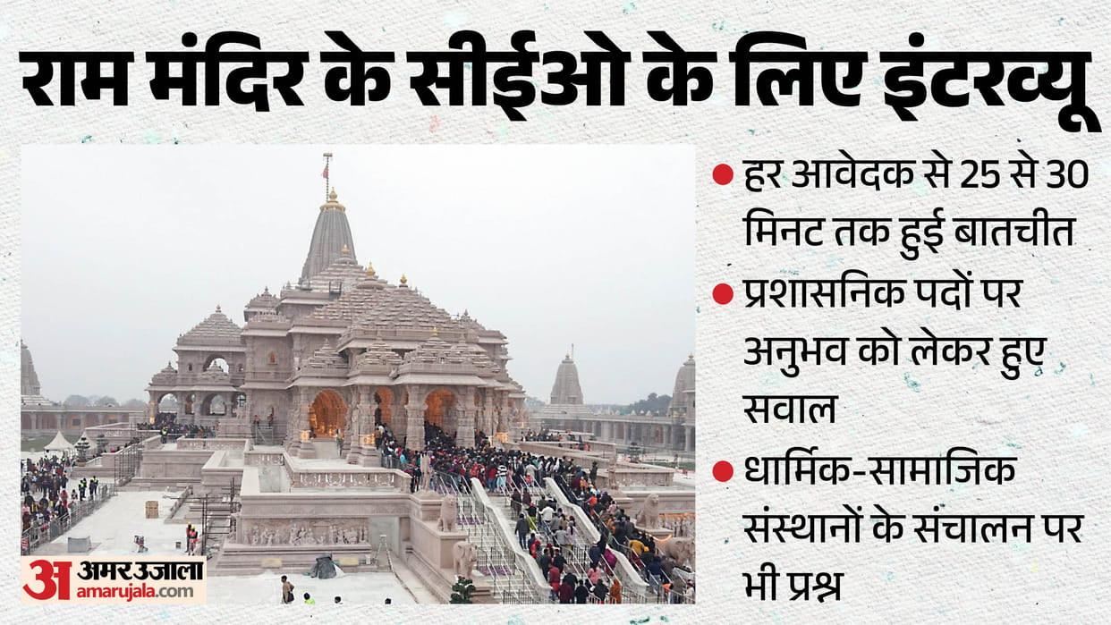 UP: Selection of first CEO to be held under the supervision of the Centre and RSS; vision document and two ref