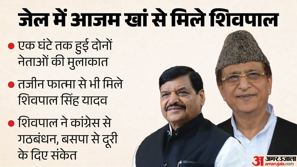 Shivpal Singh Yadav met Azam Khan meeting lasted an hour SP leader also met Tazeen Fatma in rampur