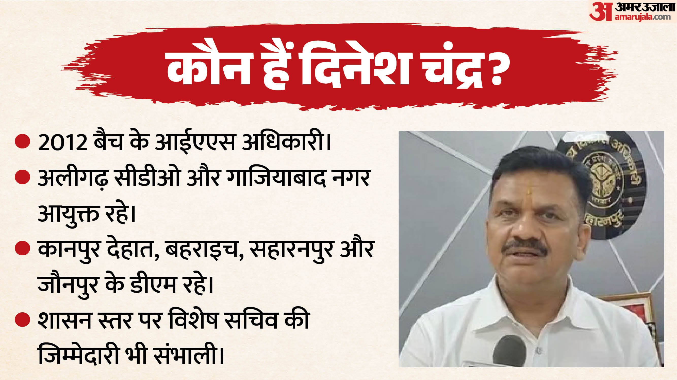 दिनेश चंद्र