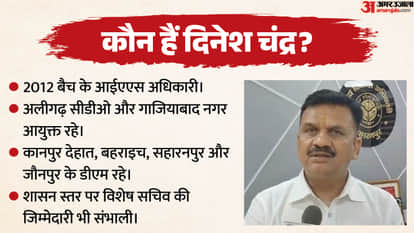 Who are the names in the race for Ram Mandir CEO, what is being asked in the interview?
