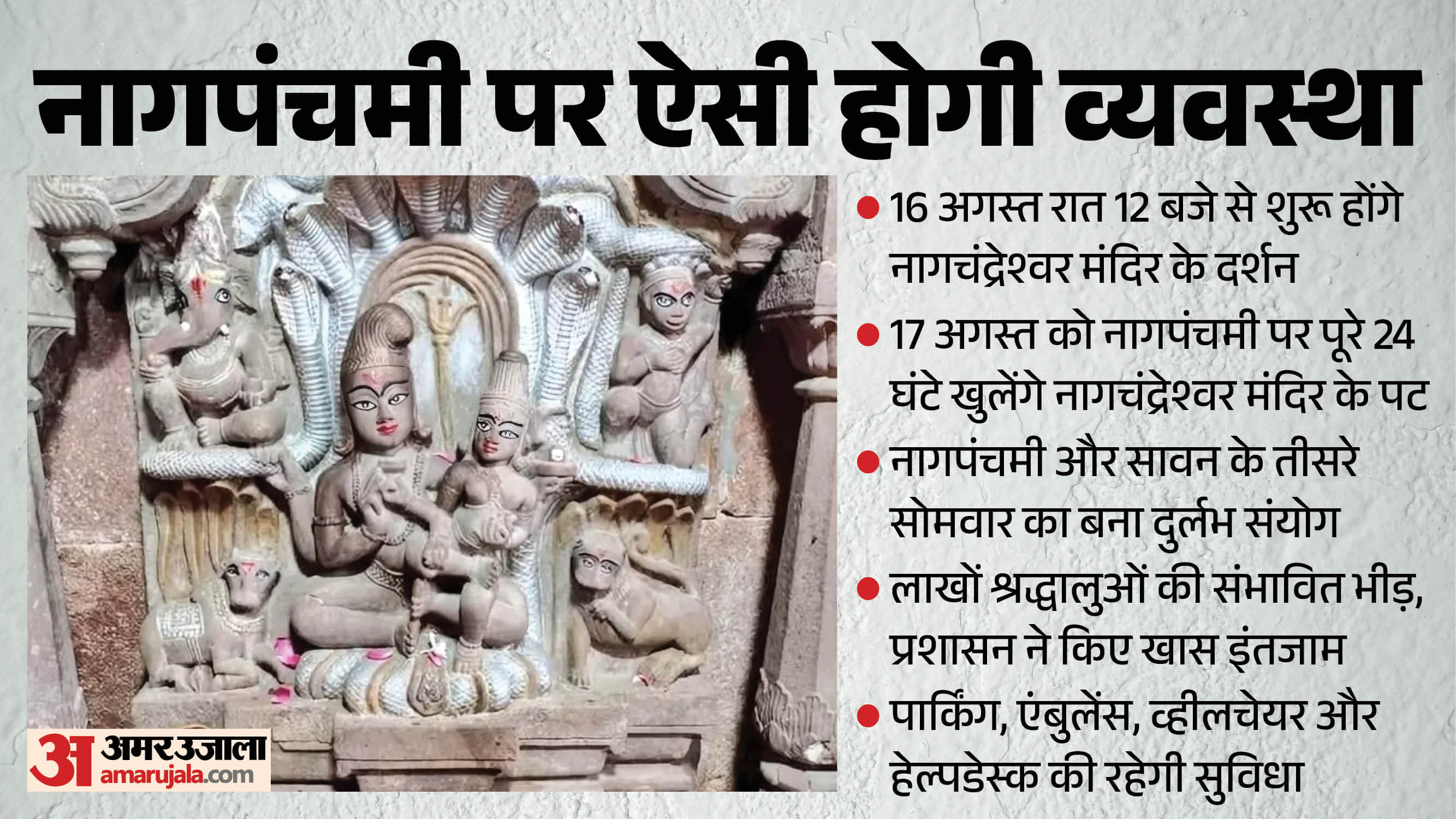Best Temples For Nag Panchami 2026 Kab Hai Temple Visit