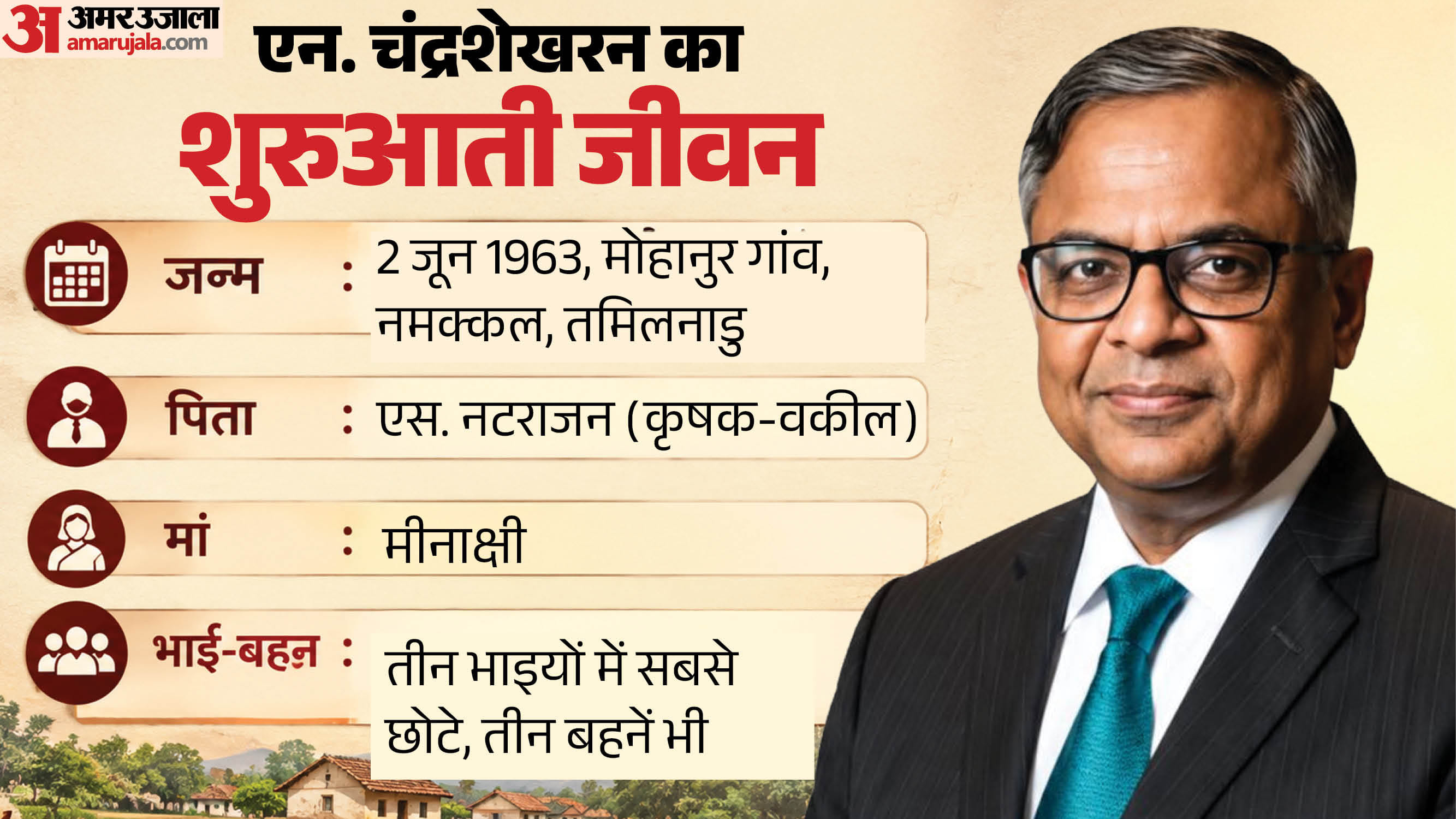 एन. चंद्रशेखरन।