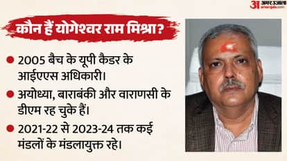 Who are the names in the race for Ram Mandir CEO, what is being asked in the interview?