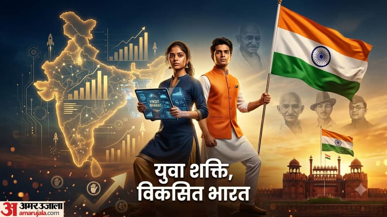 Independence Day 2026: From Independence to Viksit Bharat 2047: India’s Journey and Youth Power