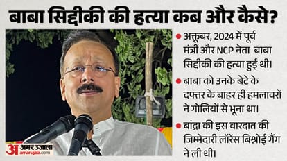 mumbai ncp mlc zeeshan siddique alleges death threat call again