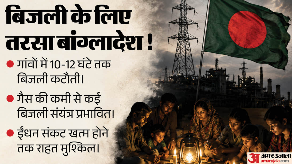 Bangladesh Power Crisis Gas Shortage Load Shedding Electricity Demand