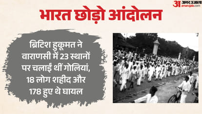 भारत छोड़ो आंदोलन