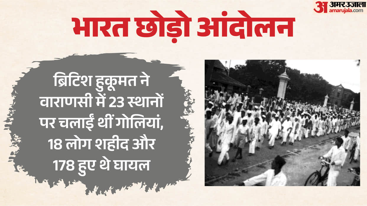 British administration resorted to lathi-charges at 14 locations in Varanasi during Bharat Chhoro Aandolan