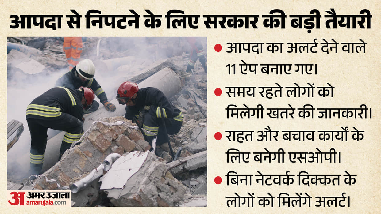 alert app for disaster from lightening to land slide its benefits