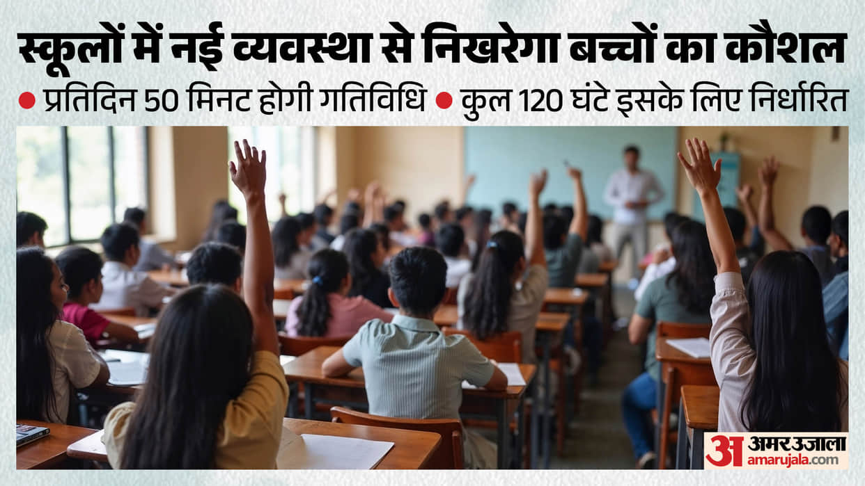 Pilot project: MP implements holistic progress card system for ninth-grade students, following CBSE model