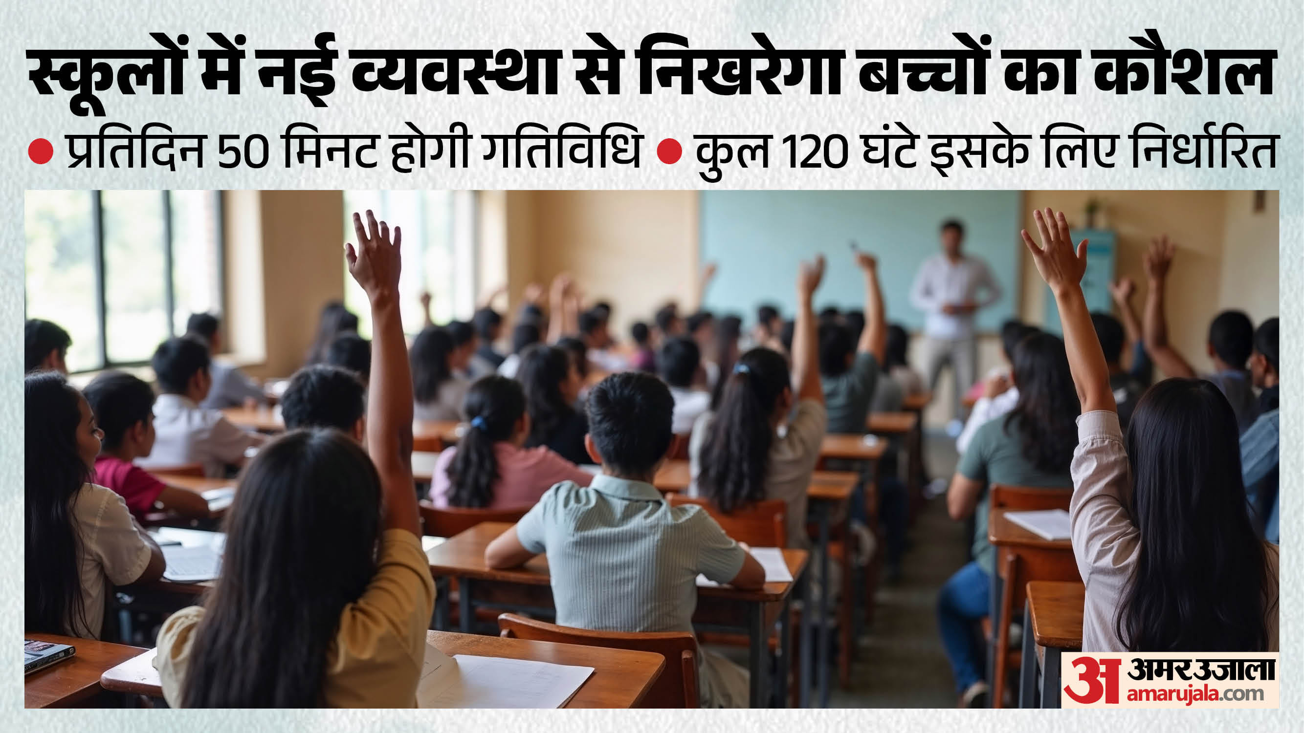 एमपी में 'हॉलिस्टिक प्रोग्रेस कार्ड' (एचपीसी) को पायलट प्रोजेक्ट के रूप में लागू किया गया है।