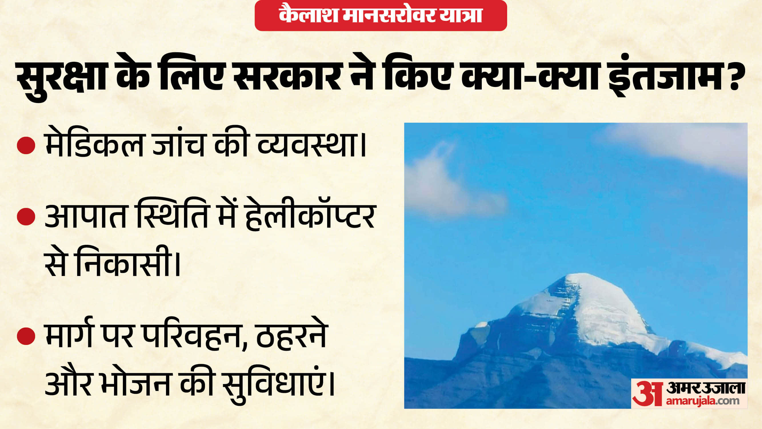 कैलाश मानसरोवर यात्रा