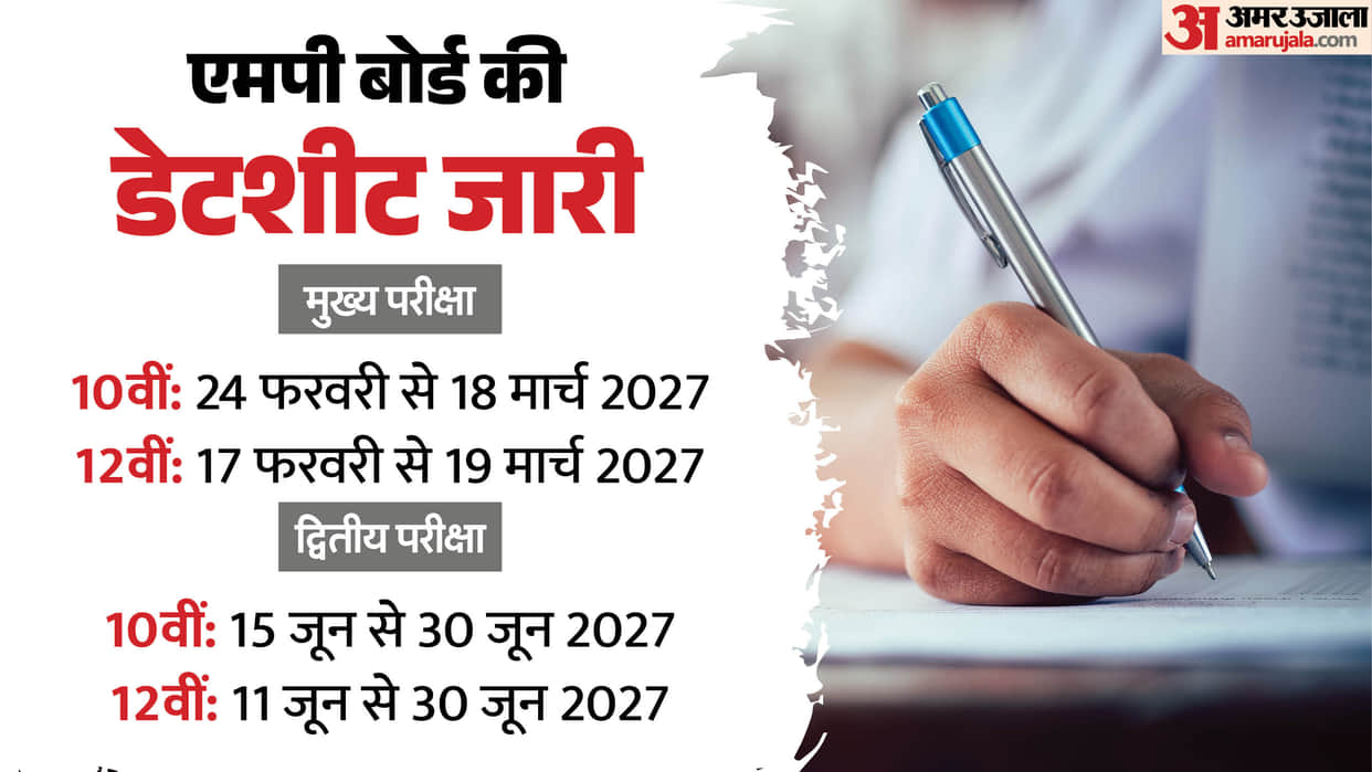 MP Board 10th 12th Exam Time Table 2027 Released: Check Class 10, 12 Exam Dates