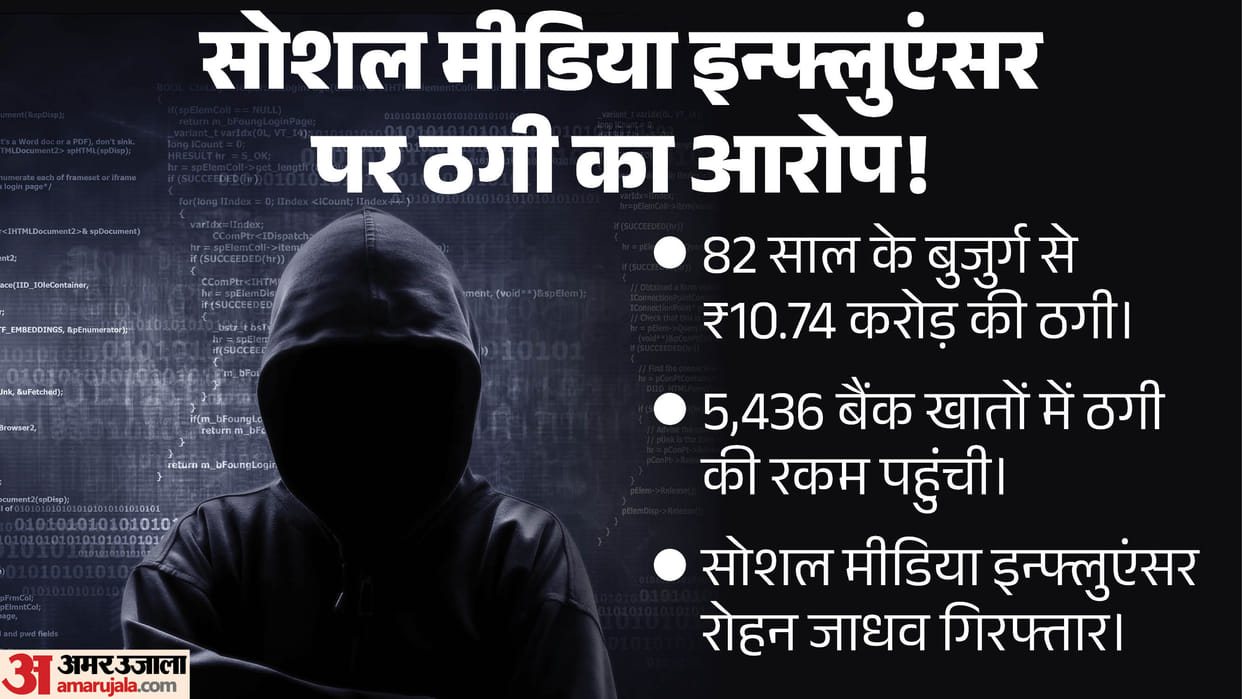 Pune Digital Arrest Scam Social Media Influencer Held in Rs 10.74 Crore Fraud